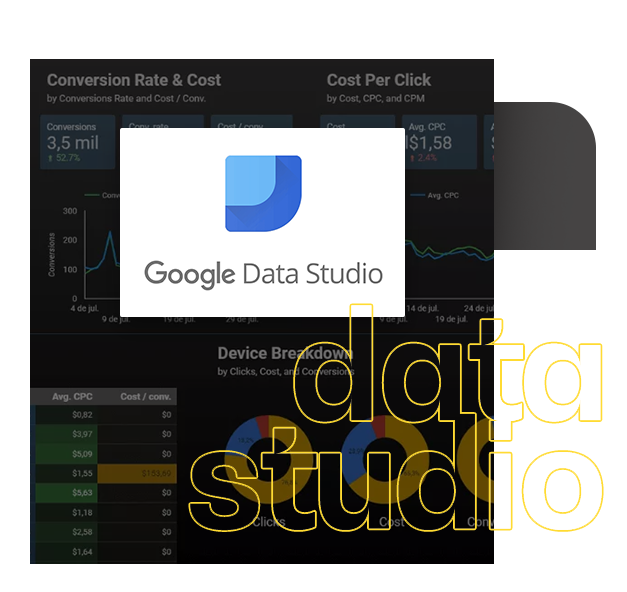 Um logotipo do Google Data Studio é exibido em um painel